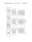 INTERACTIVE LOCATION BASED AUTOMATED GUIDE SERVICE diagram and image