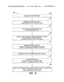 SYSTEM AND METHOD FOR ENGAGING AND ACQUIRING CUSTOMERS diagram and image