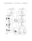 SYSTEMS AND METHODS USED FOR PUBLISHING AND AGGREGATING REAL WORLD AND     ONLINE PURCHASES VIA STANDARDIZED PRODUCT INFORMATION diagram and image