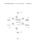 SYSTEMS AND METHODS USED FOR PUBLISHING AND AGGREGATING REAL WORLD AND     ONLINE PURCHASES VIA STANDARDIZED PRODUCT INFORMATION diagram and image