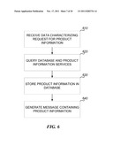 SYSTEMS AND METHODS USED FOR PUBLISHING AND AGGREGATING REAL WORLD AND     ONLINE PURCHASES VIA STANDARDIZED PRODUCT INFORMATION diagram and image