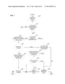 SYSTEMS AND METHODS USED FOR PUBLISHING AND AGGREGATING REAL WORLD AND     ONLINE PURCHASES VIA STANDARDIZED PRODUCT INFORMATION diagram and image