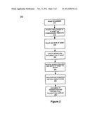 SYSTEM AND METHOD FOR ENABLING IP MARKETPLACE APIs diagram and image