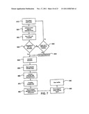 SYSTEM FOR INVENTORY MANAGEMENT diagram and image