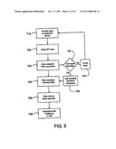 SYSTEM FOR INVENTORY MANAGEMENT diagram and image