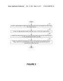 GESTURE BASED AUTHENTICATION FOR WIRELESS PAYMENT BY A MOBILE ELECTRONIC     DEVICE diagram and image