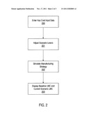 GLOBAL MANUFACTURING STRATEGY OPTIMIZATION TOOL diagram and image