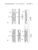 RISK-SENSITIVE INVESTMENT STRATEGIES UNDER PARTIALLY OBSERVABLE MARKET     CONDITIONS diagram and image