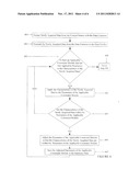 SYSTEM AND METHOD FOR USING PATTERN RECOGNITION TO MONITOR AND MAINTAIN     STATUS QUO diagram and image