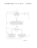 SYSTEM AND METHOD FOR USING PATTERN RECOGNITION TO MONITOR AND MAINTAIN     STATUS QUO diagram and image