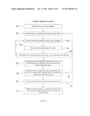 DATA ANALYSIS METHOD AND SYSTEM diagram and image