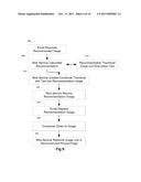 Further Improvements in Recommendation Systems diagram and image