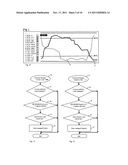 TECHNOLOGIES FOR MAPPING A SET OF CRITERIA diagram and image