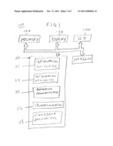 Destination Planner in Communication Device diagram and image