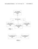 REPLICATING TIME-SERIES DATA VALUES FOR RETRIEVED SUPERVISORY CONTROL AND     MANUFACTURING PARAMETER VALUES IN A MULTI-TIERED HISTORIAN SERVER     ENVIRONMENT diagram and image