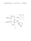 System and Method for Data Compression Using Compression Hardware diagram and image