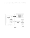 System and Method for Data Compression Using Compression Hardware diagram and image