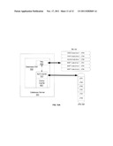 System and Method for Data Compression Using Compression Hardware diagram and image