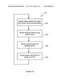 SECURE DATA ACCESSING SYSTEM AND METHOD diagram and image