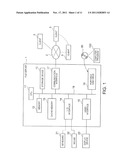 FILE SERVER FOR EXTRACTING AND DISPLAYING FILE LIST ON CLIENT, METHOD OF     PROVIDING DISPLAY ON CLIENT, AND COMPUTER PROGRAM EXECUTABLE ON FILE     SERVER diagram and image