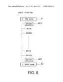 FILE SERVER FOR EXTRACTING AND DISPLAYING FILE LIST ON CLIENT, METHOD OF     PROVIDING DISPLAY ON CLIENT, AND COMPUTER PROGRAM EXECUTABLE ON FILE     SERVER diagram and image