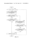 FILE SERVER FOR EXTRACTING AND DISPLAYING FILE LIST ON CLIENT, METHOD OF     PROVIDING DISPLAY ON CLIENT, AND COMPUTER PROGRAM EXECUTABLE ON FILE     SERVER diagram and image