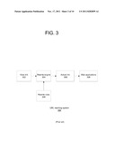 IDENTIFYING UNIVERSAL RESOURCE LOCATOR REWRITING RULES diagram and image