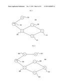 IDENTIFYING UNIVERSAL RESOURCE LOCATOR REWRITING RULES diagram and image