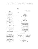 IDENTIFYING UNIVERSAL RESOURCE LOCATOR REWRITING RULES diagram and image