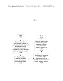 IDENTIFYING UNIVERSAL RESOURCE LOCATOR REWRITING RULES diagram and image