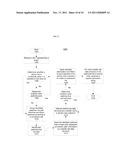 IDENTIFYING UNIVERSAL RESOURCE LOCATOR REWRITING RULES diagram and image