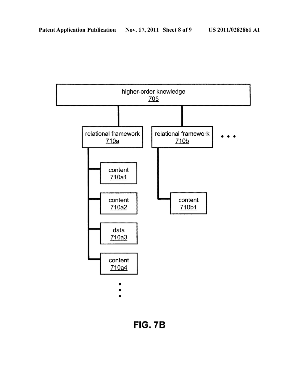 EXTRACTING HIGHER-ORDER KNOWLEDGE FROM STRUCTURED DATA - diagram, schematic, and image 09