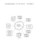 USE OF VIRTUAL DATABASE TECHNOLOGY FOR INTERNET SEARCH AND DATA     INTEGRATION diagram and image