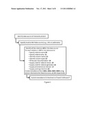 USE OF VIRTUAL DATABASE TECHNOLOGY FOR INTERNET SEARCH AND DATA     INTEGRATION diagram and image