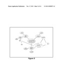 Mind Map with Data Feed Linkage and Social Network Interaction diagram and image