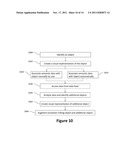 Mind Map with Data Feed Linkage and Social Network Interaction diagram and image