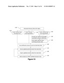 Mind Map with Data Feed Linkage and Social Network Interaction diagram and image