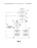 INDEXING SERVER AND METHOD THEREFOR diagram and image