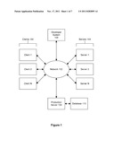 SYSTEM AND METHOD FOR LOGICAL PEOPLE GROUPS diagram and image