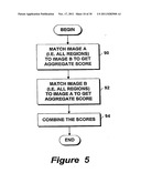 IMAGE RETRIEVAL diagram and image