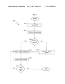 METHOD AND APPARATUS FOR A SEARCH-ENABLED REMOTE CONTROL DEVICE diagram and image