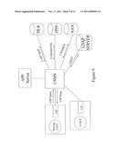 METHODS, SYSTEMS, AND COMPUTER PROGRAM PRODUCTS FOR CLUSTERING AND     COMMUNICATING BETWEEN INTERNET PROTOCOL MULTIMEDIA SUBSYSTEM (IMS)     ENTITIES AND FOR SUPPORTING DATABASE ACCESS IN AN IMS NETWORK ENVIRONMENT diagram and image