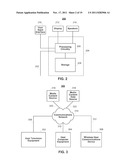 SYSTEMS AND METHODS FOR PERFORMING A SEARCH BASED ON A MEDIA CONTENT     SNAPSHOT IMAGE diagram and image