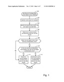 Security Monitoring diagram and image