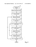 Security Monitoring diagram and image