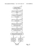 Security Monitoring diagram and image