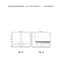 Channel Select Filter Apparatus and Method diagram and image