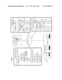 SHARING FORM TRAINING RESULT UTILIZING A SOCIAL NETWORK diagram and image