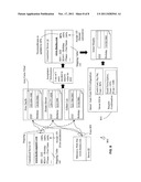 SHARING FORM TRAINING RESULT UTILIZING A SOCIAL NETWORK diagram and image