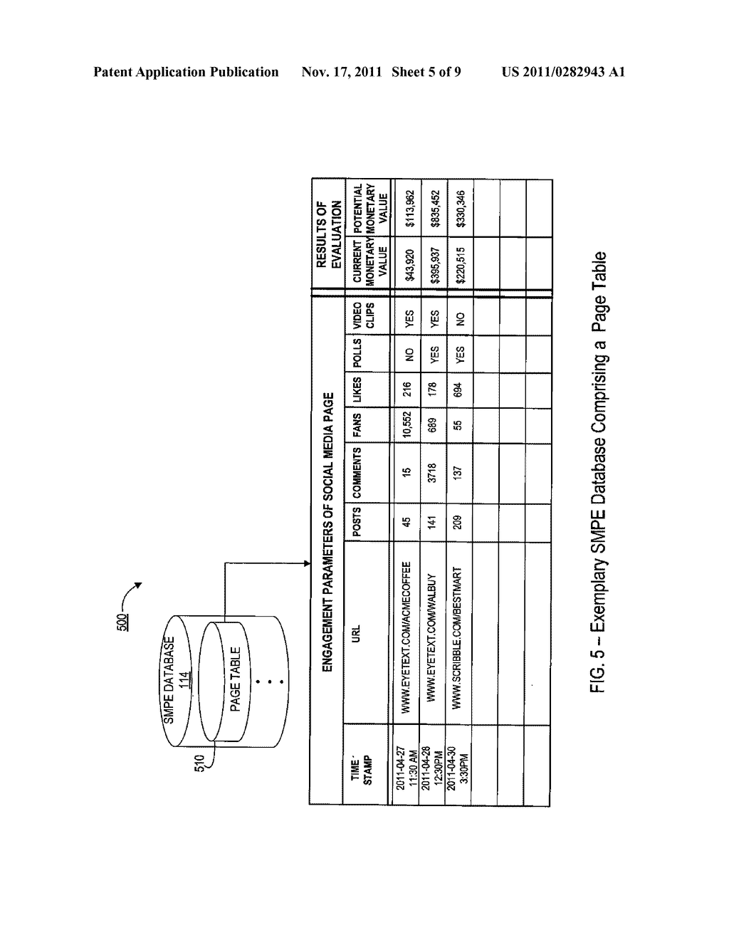 SYSTEMS AND METHODS FOR DETERMINING VALUE OF SOCIAL MEDIA PAGES - diagram, schematic, and image 06